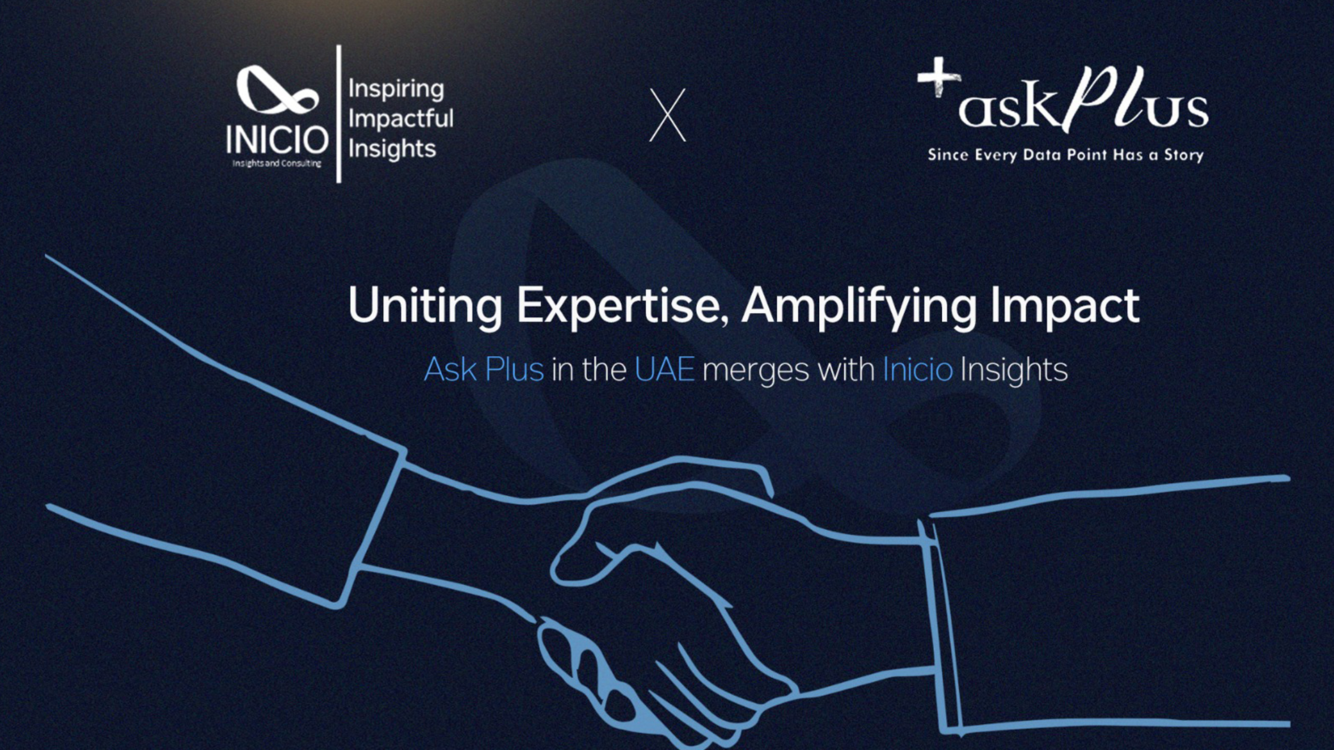 Expanding Horizons, Ask Plus in the UAE, merges with Inicio Insights